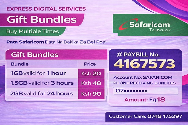 bingwa bundles, affordable safaricom bundles, buy cheap safaricom bundles